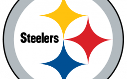 NFL A B C D F Tier list